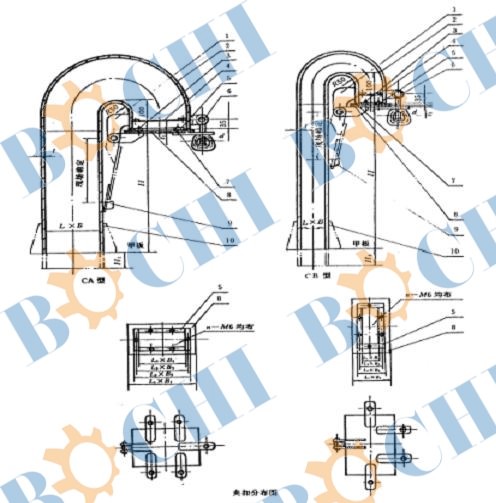 Type CA/CB Ventilator