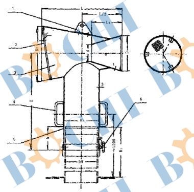 Type B Ventilator