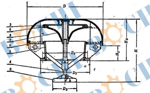 Type B Swing-in