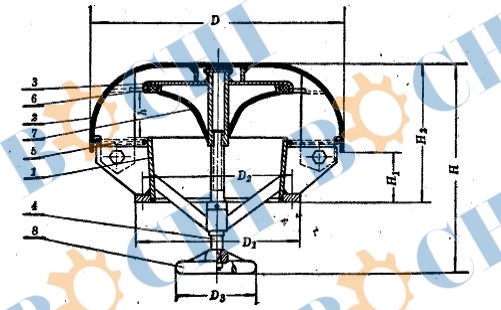 Type B Swing-in