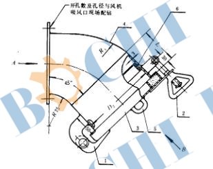 Type A Exhaust Inlet Watertight Cover