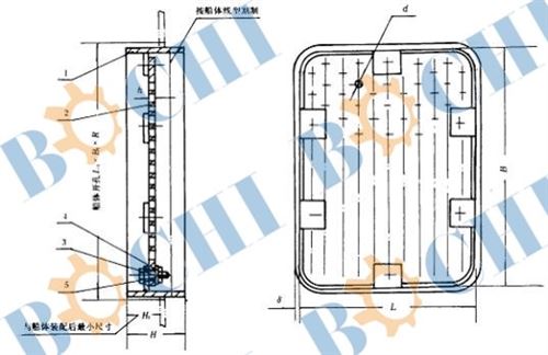 Type D Bottom Inhalation Grilles