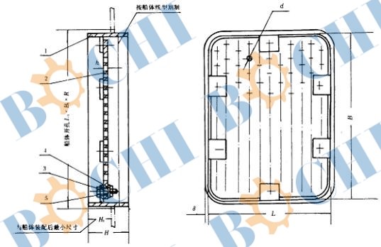 Type D Bottom Inhalation Grilles