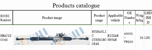 steering gear for NISSAN URVAN
