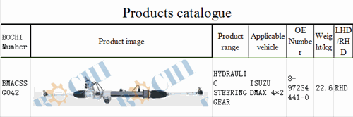 steering gear for ISUZU DMAX 4*2