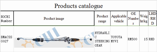 steering gear for TOYOTA MYVI