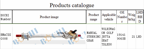 steering gear for VOLKSWAGON GOLF JETTA SEAT TDLEDO