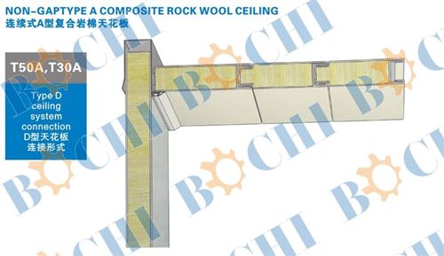 Non- gap Type A Composite Rock Wool Ceiling