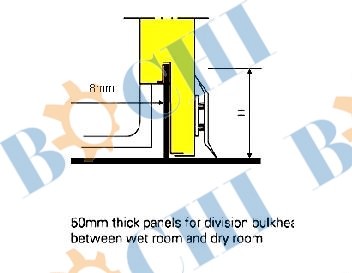 Moisture-proof Panel Between Wet Room to Dry Room