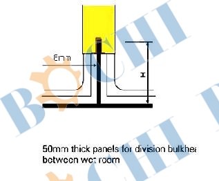 Moisture-proof Panel Between Wet Rooms