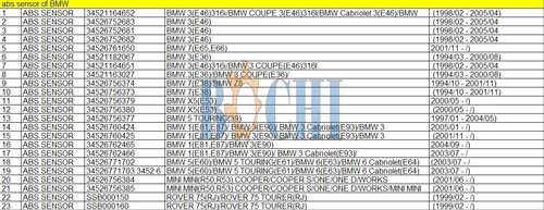 ABS Sensor of BMW