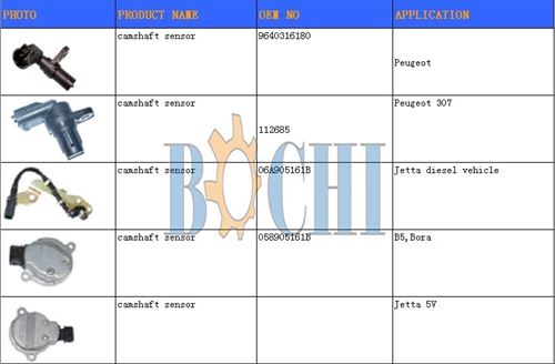 Auto camshaft sensors