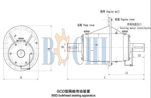 BSD Bulkhead Sealing Apparatus