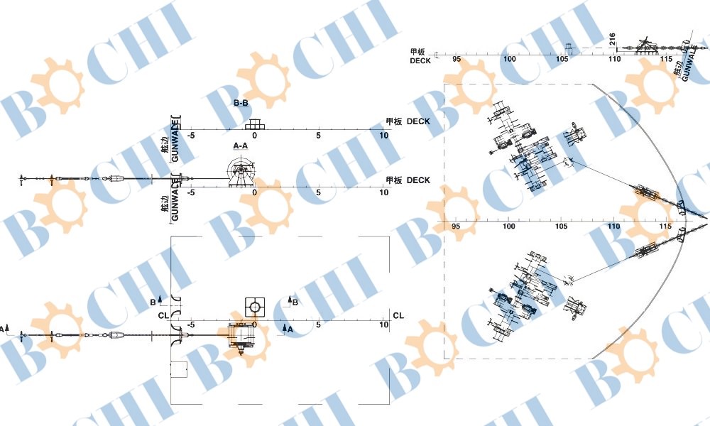 Emergency Towing Arrangement(ETA)