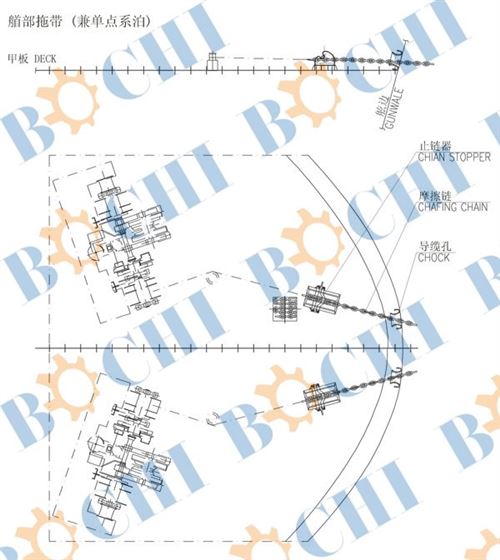 Marine Stern Towing Arrangement