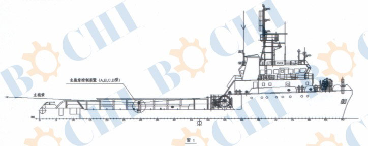 Tug Boat Main Tow Rope Control Device