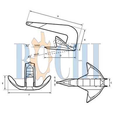 Bruce TS Anchor