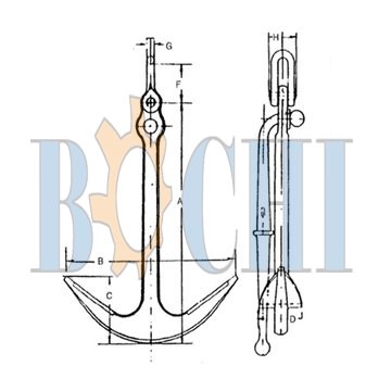 Kedge (Old Style) Admiralty Type Anchor