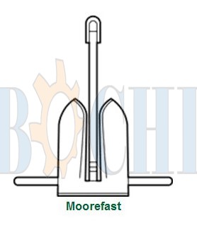Moorfast Anchor