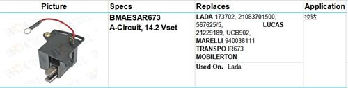 LADA 173702, 21083701500, 567625/5, LUCAS 21229189, UCB902,