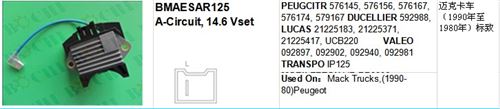 PEUGCITR 576145, 576156, 576167, 576174, 579167 DUCELLIER 592988,