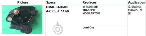 BMAESAR500 A-Circuit 14.5V