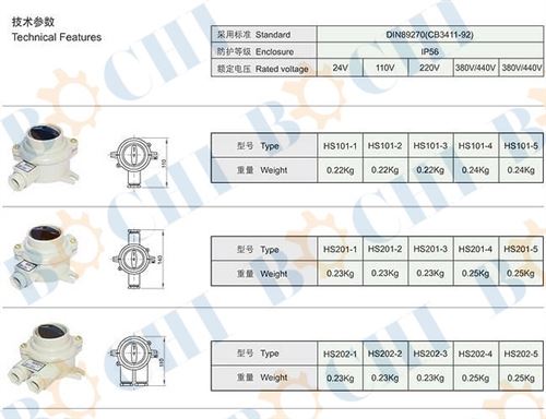 HNA Series 10A Nylon Switch