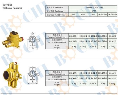 HNA Series 10A Brass Switch with Lamp