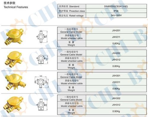 24V-500V HNA Series 10A Brass Junction Box