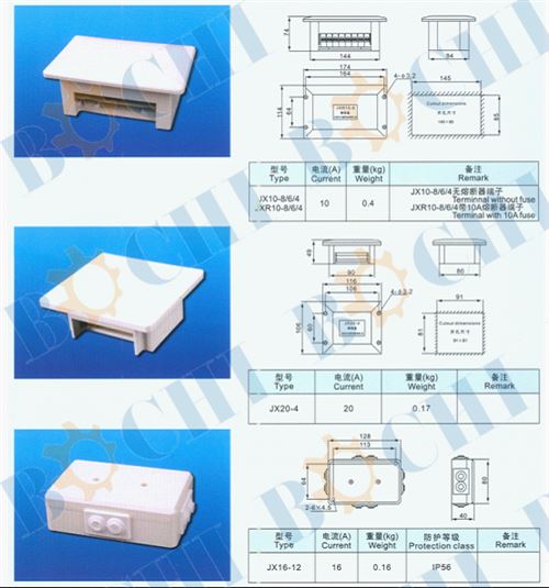 Marine Plastic Embedded Junction Box JX Series