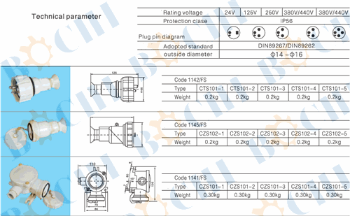 10A Marine Nylon Socket With Plug