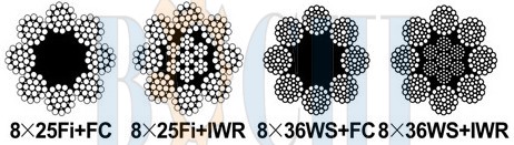 8x25FI / 8x36WS （+FC/IWR）