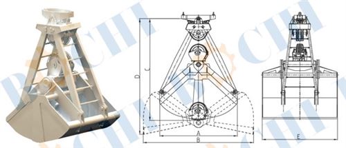 Four Rope Double Petal Grab (FDG)