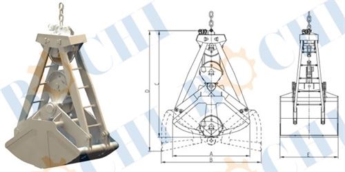 Double Rope Double Petal Grab (DDG)