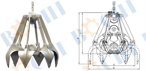Double Rope Multi Petal Grab (DMG)