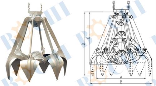 Four Rope Multi Petal Grab (FMG)